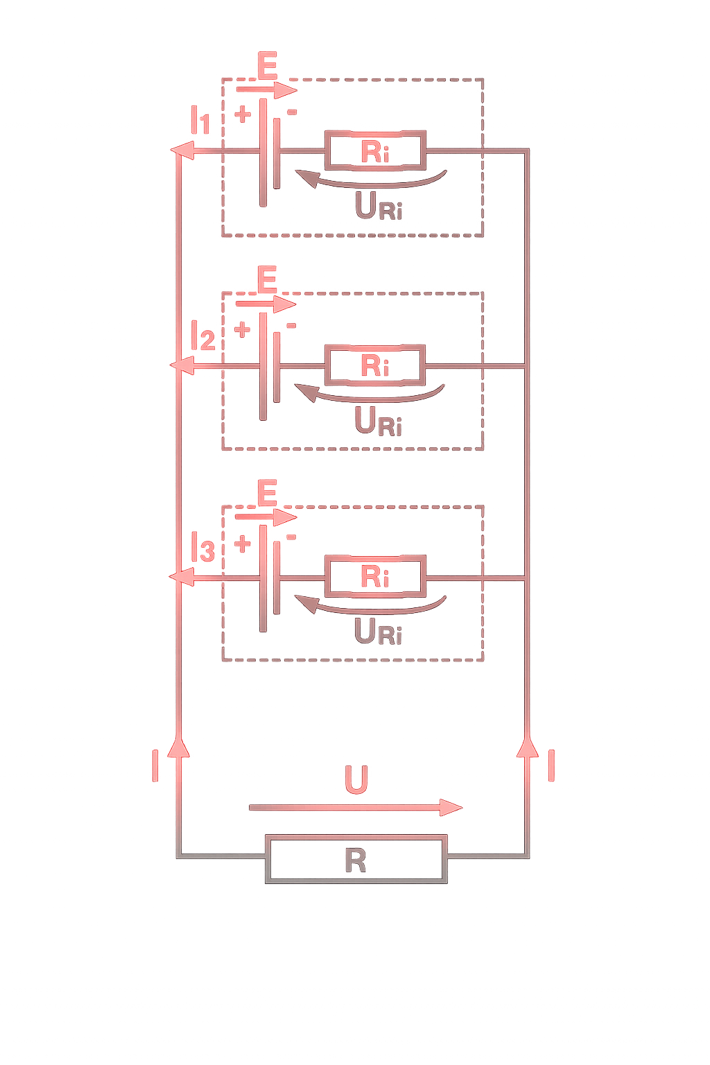 Couplage parallèle de piles